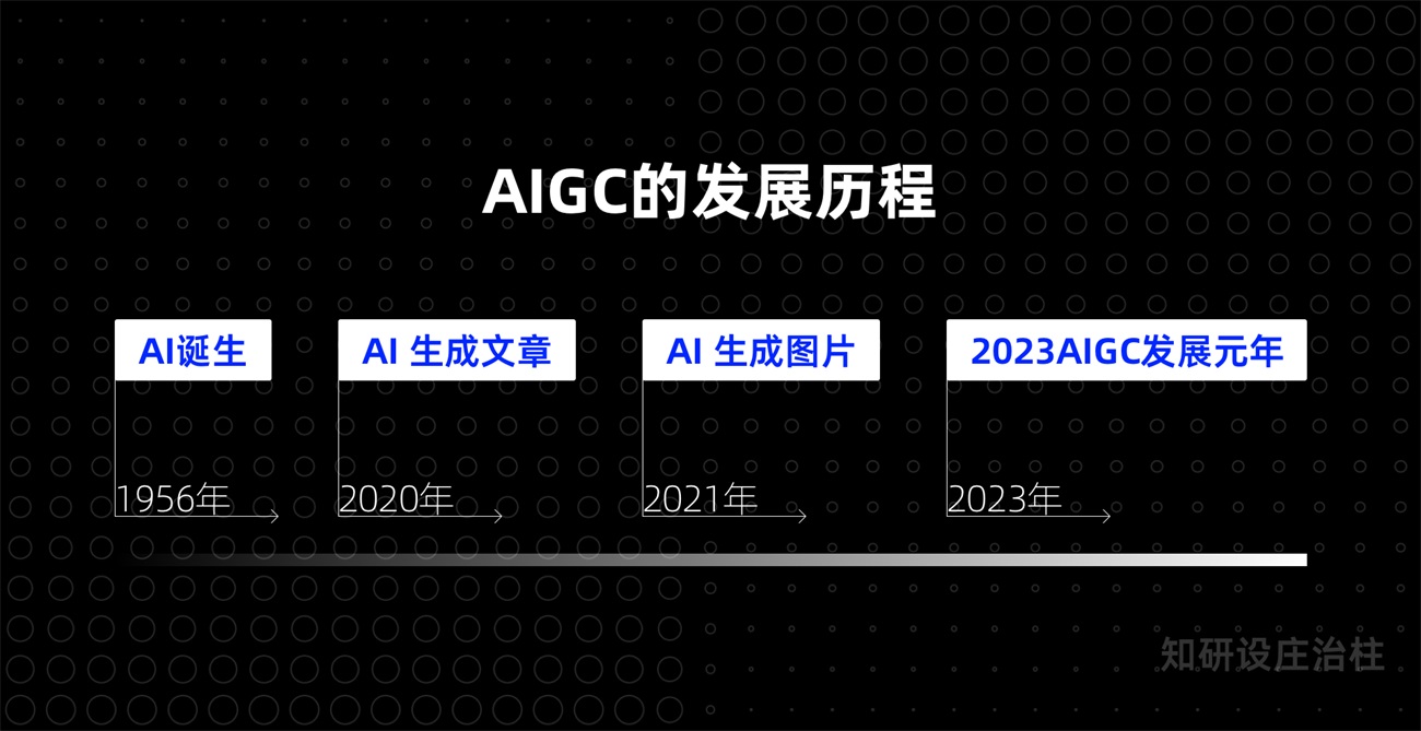 5个超好用的国内AI绘图工具