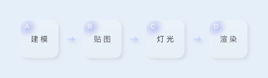 腾讯平面设计实战！如何用AIGC提高200%的做图效率？