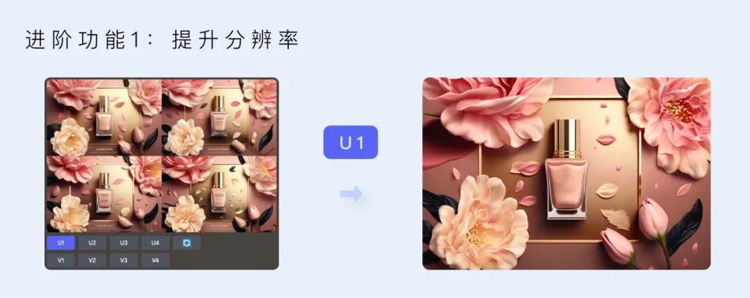 腾讯平面设计实战！如何用AIGC提高200%的做图效率？