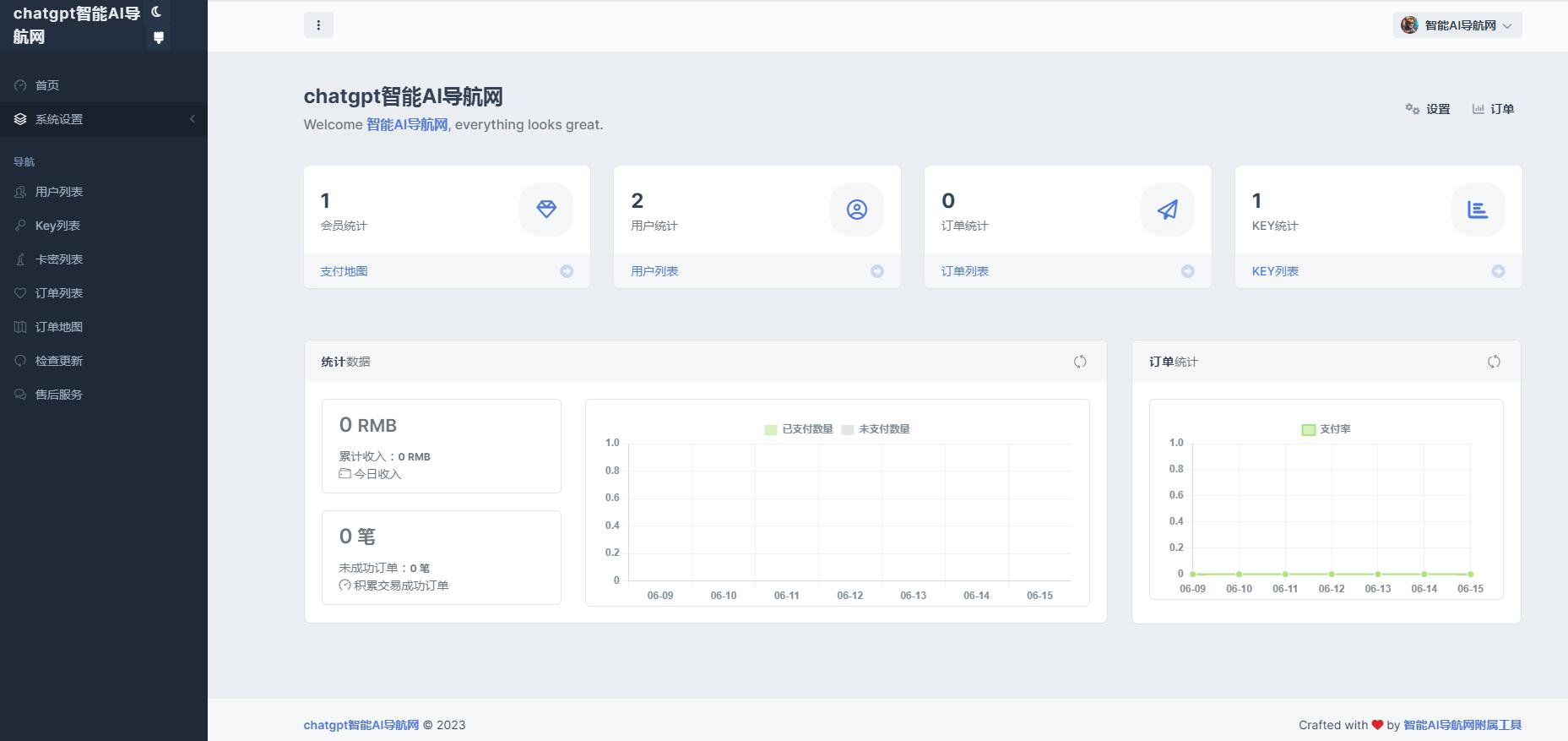2.jpg 首发最新AI chatGPT系统商业版源码 运营版