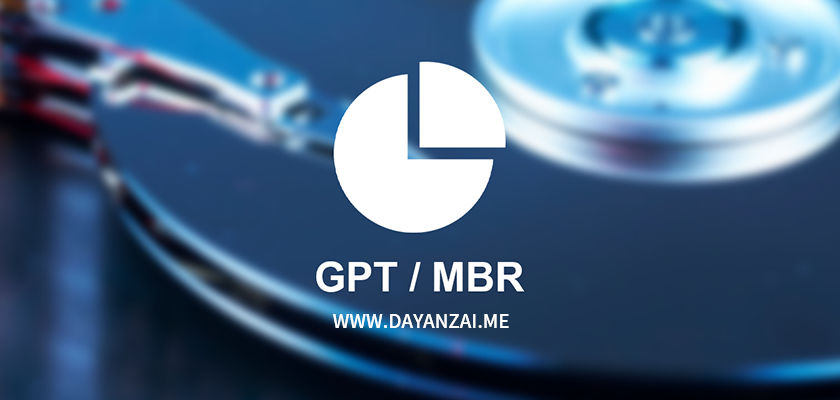 MBR 与 GPT 分区：如何选择适合您的 SSD？