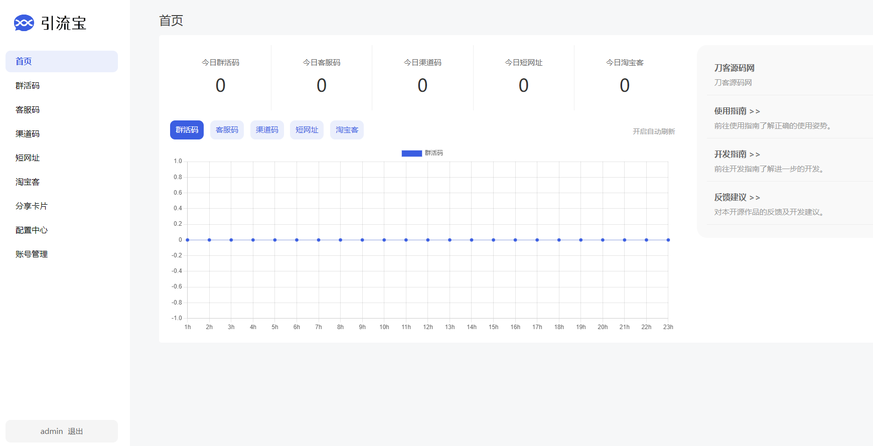 1.png 码多功能管理平台系统源码-支持多功能群活码、淘宝客、渠道码、分享卡片、短网址