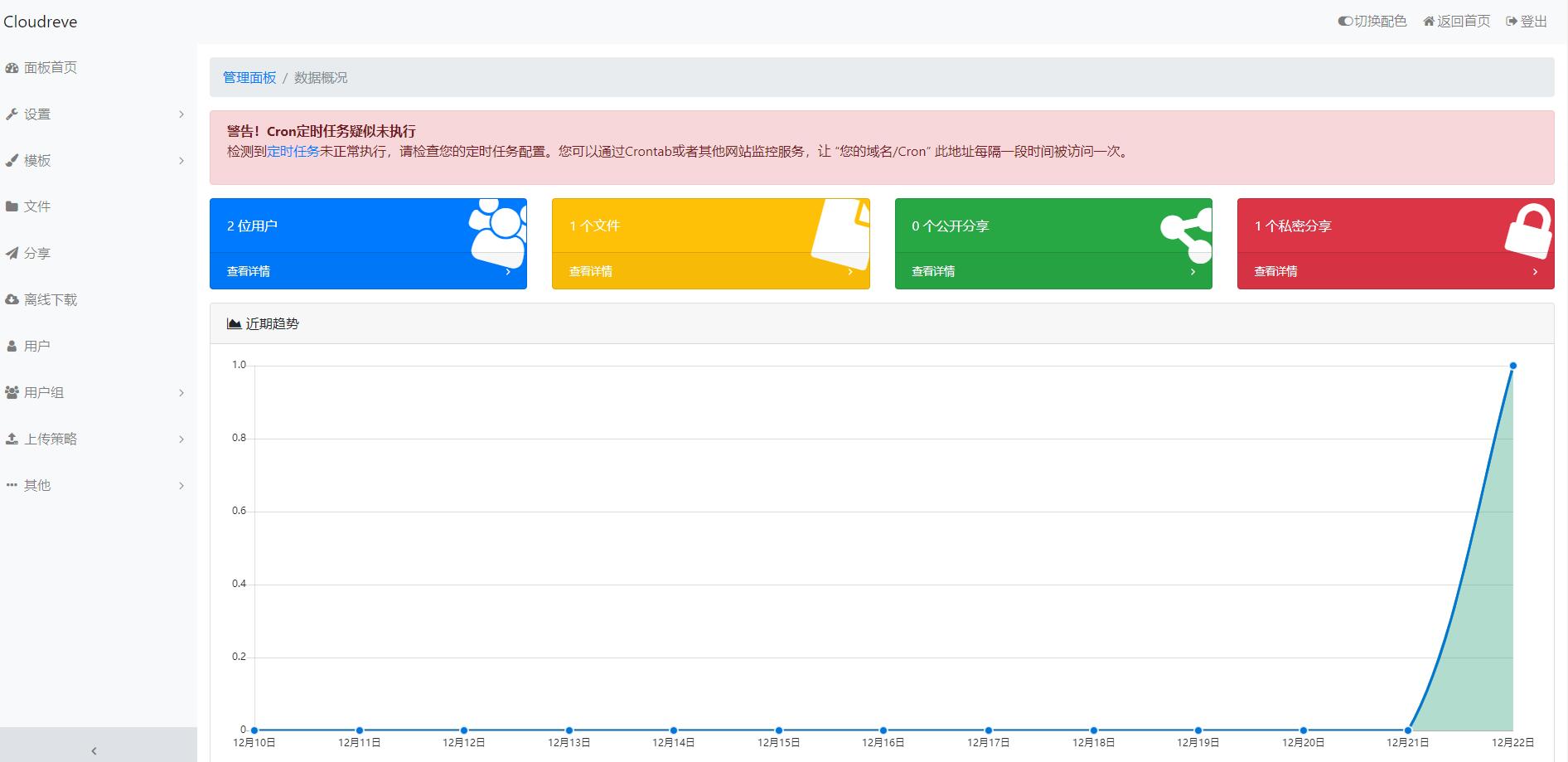 3.jpg Cloudreve云盘系统源码支持本地储存和对接各大对象储存界面美观在线存储系统源码 网盘网站源码 云盘系统源码