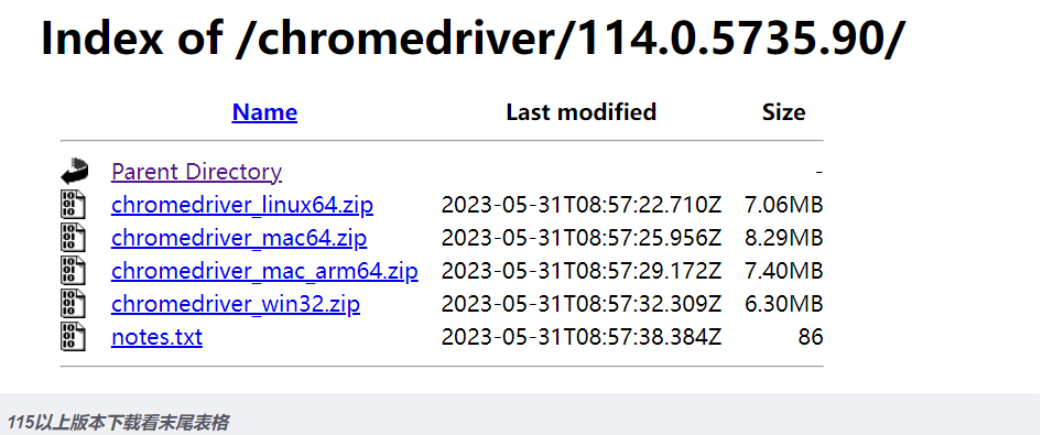 chromedriver下载的安装及具体使用方法附国内分享