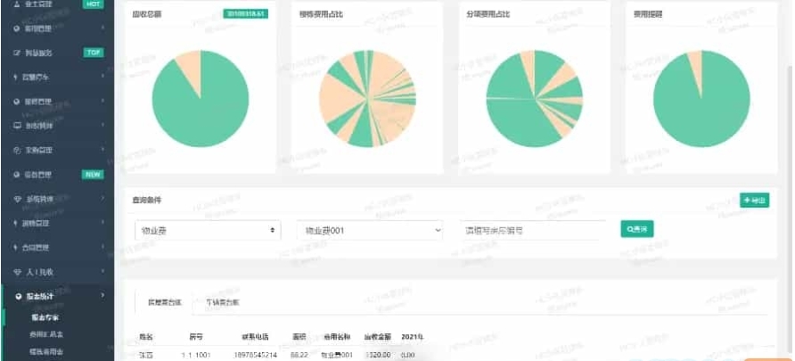 3.jpg 智慧物业管理平台 Java大型智慧物业管理系统源码 物业办业主版物联网对接