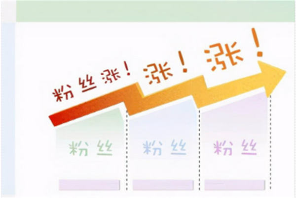 微信视频号:涨粉、引流、变现等详细教程