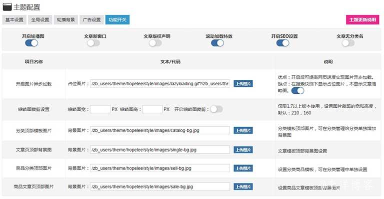 魔改zblogPHP全能型主题模板希望(Hopelee)主题随更版2025