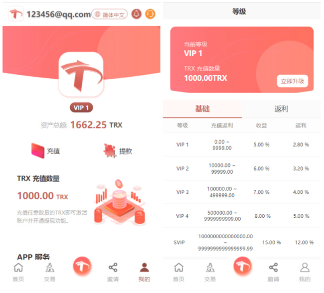 Uniapp版多语言TRX系统源码+TRX理财系统+虚拟币挖矿