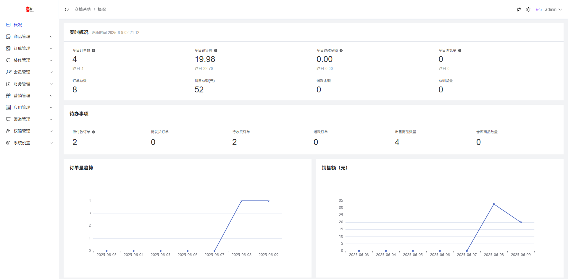 全开源仿抖音商城系统Saas版本源码