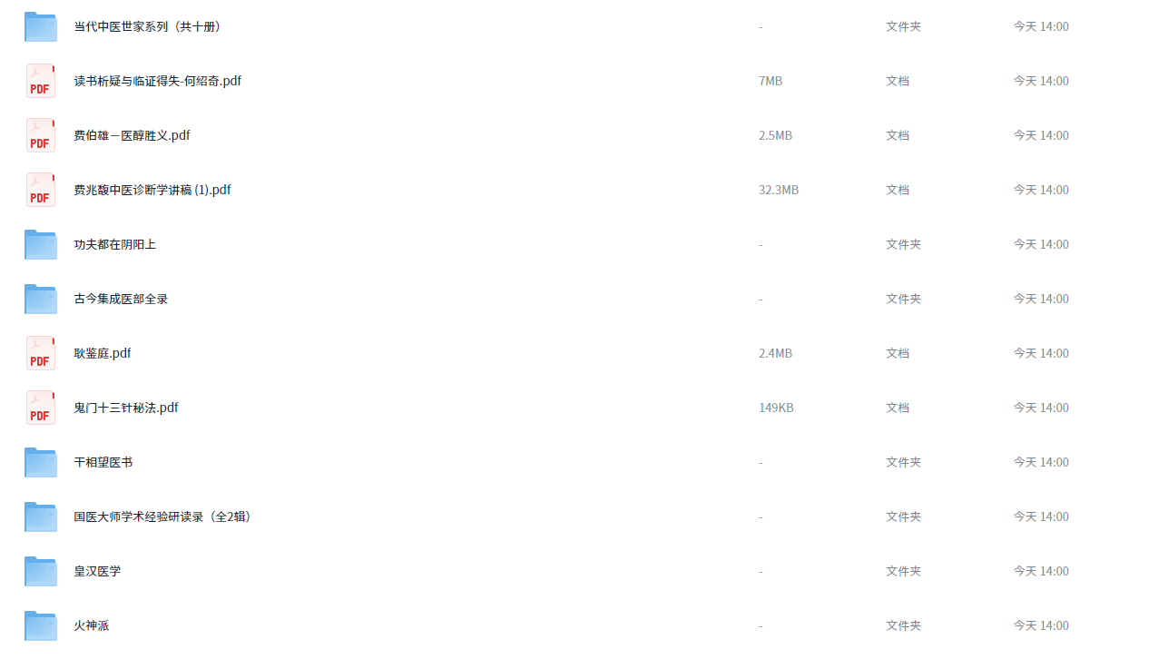 3.png 知名老中医经验集汇编合集