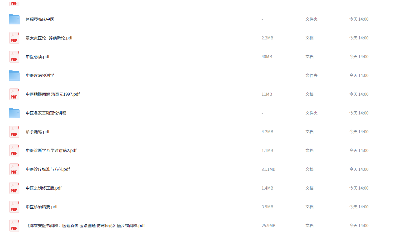 8.png 知名老中医经验集汇编合集