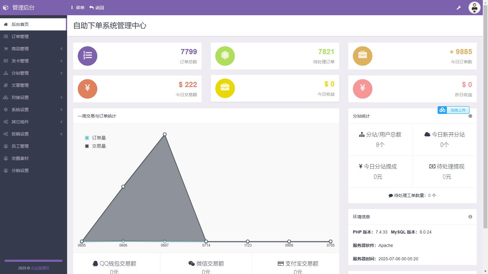 开源全新H5充值系统源码,自定义首页+充值页面,灵活对接上游渠道接口