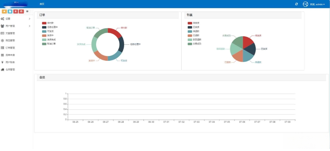 全开源礼品代发系统源码 电商快递代发 礼品网站源码 一件代发系统
