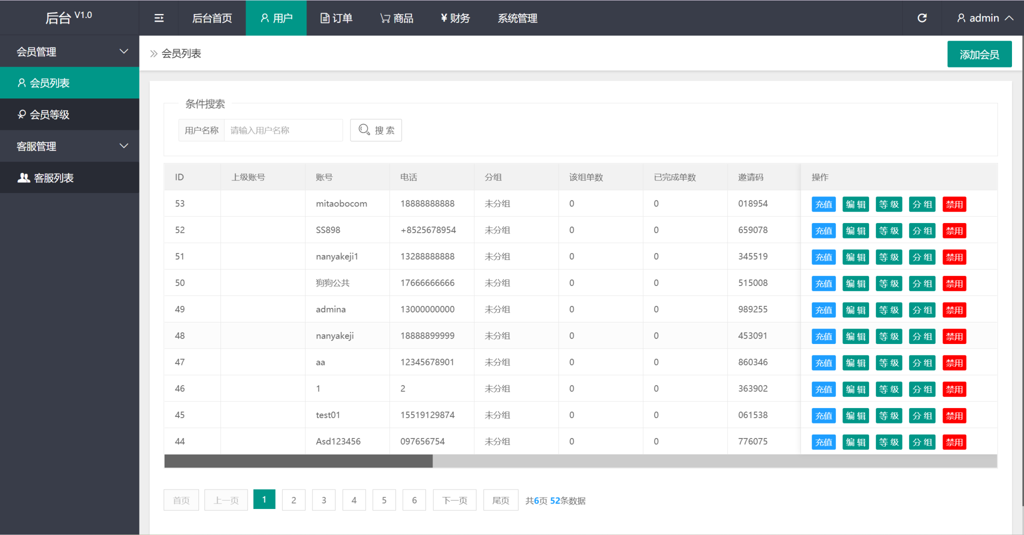 多语言订单自动匹配系统/海外抢单刷单系统/分组杀/代理后台