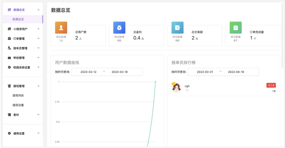 校园跑腿便利店小程序 校园外卖跑腿系统 超市跑腿送货平台开源版源码