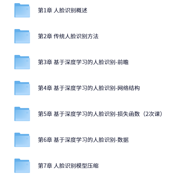 人脸识别教程 – 含源码课件完整版