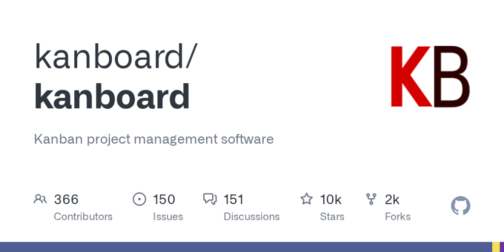 kanboard/kanboard