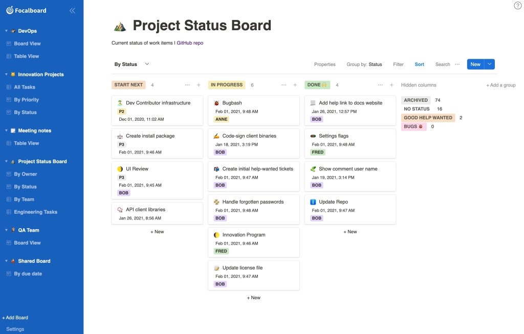 mattermost-community/focalboard