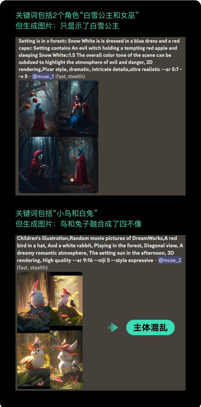 Midjourney 如何控制角色一致性?我找到了5个方法