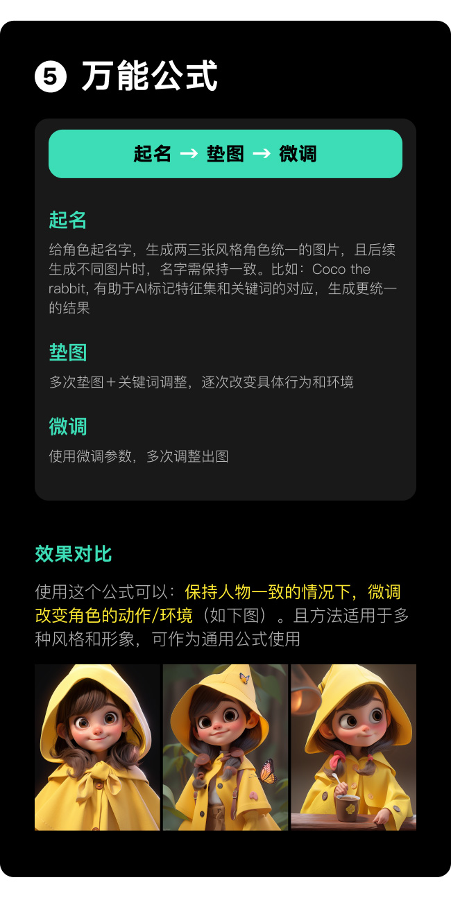 Midjourney 如何控制角色一致性?我找到了5个方法