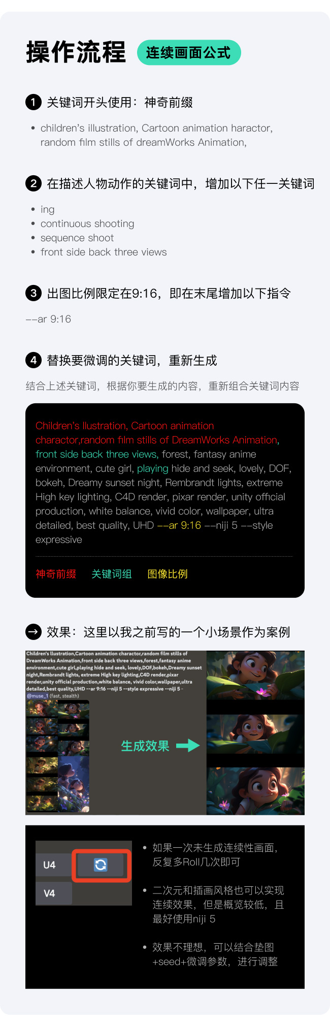 Midjourney 如何控制角色一致性?我找到了5个方法