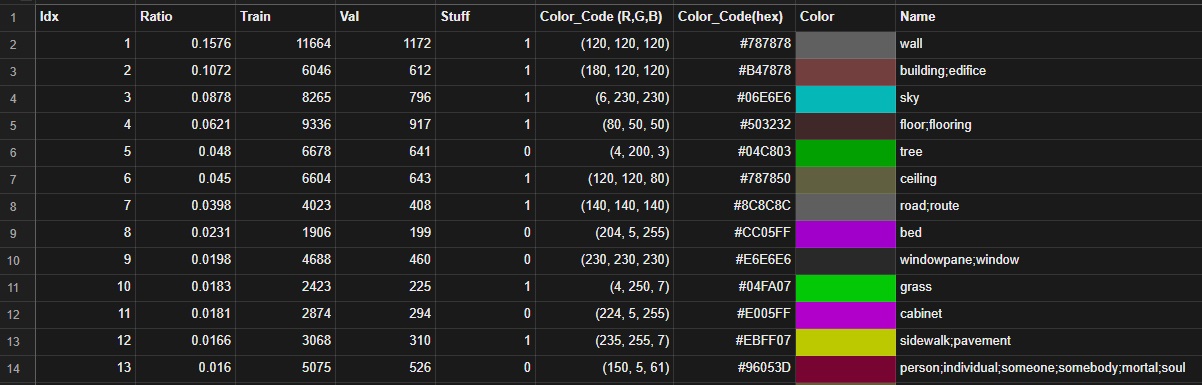 Stable Diffusion进阶!姥姥都能看懂的ControlNet超全教程