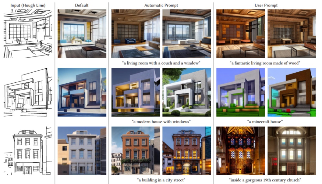 带你从零开始入门AI绘画神器Stable Diffusion