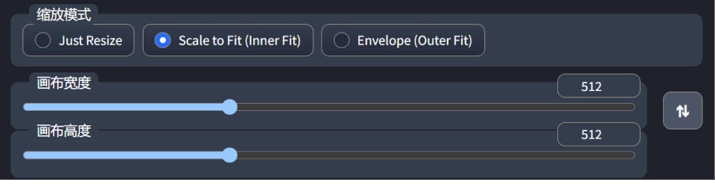 带你从零开始入门AI绘画神器Stable Diffusion