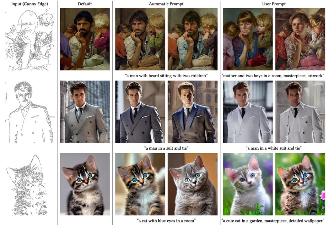 带你从零开始入门AI绘画神器Stable Diffusion