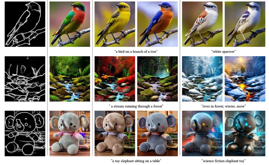 带你从零开始入门AI绘画神器Stable Diffusion