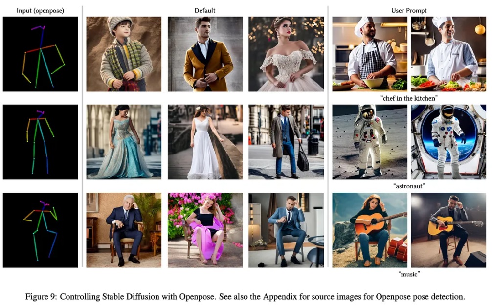 带你从零开始入门AI绘画神器Stable Diffusion