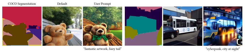 带你从零开始入门AI绘画神器Stable Diffusion