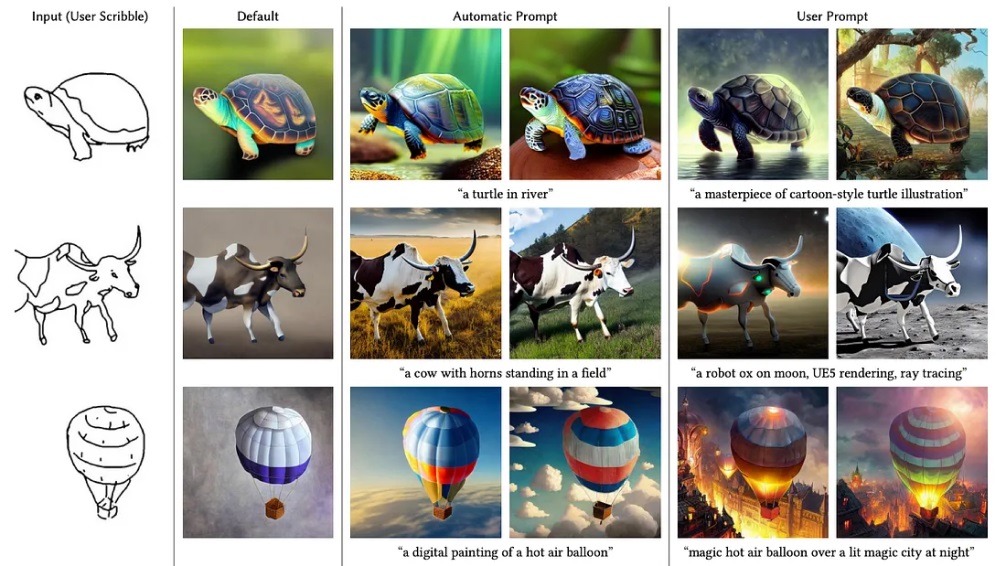 带你从零开始入门AI绘画神器Stable Diffusion