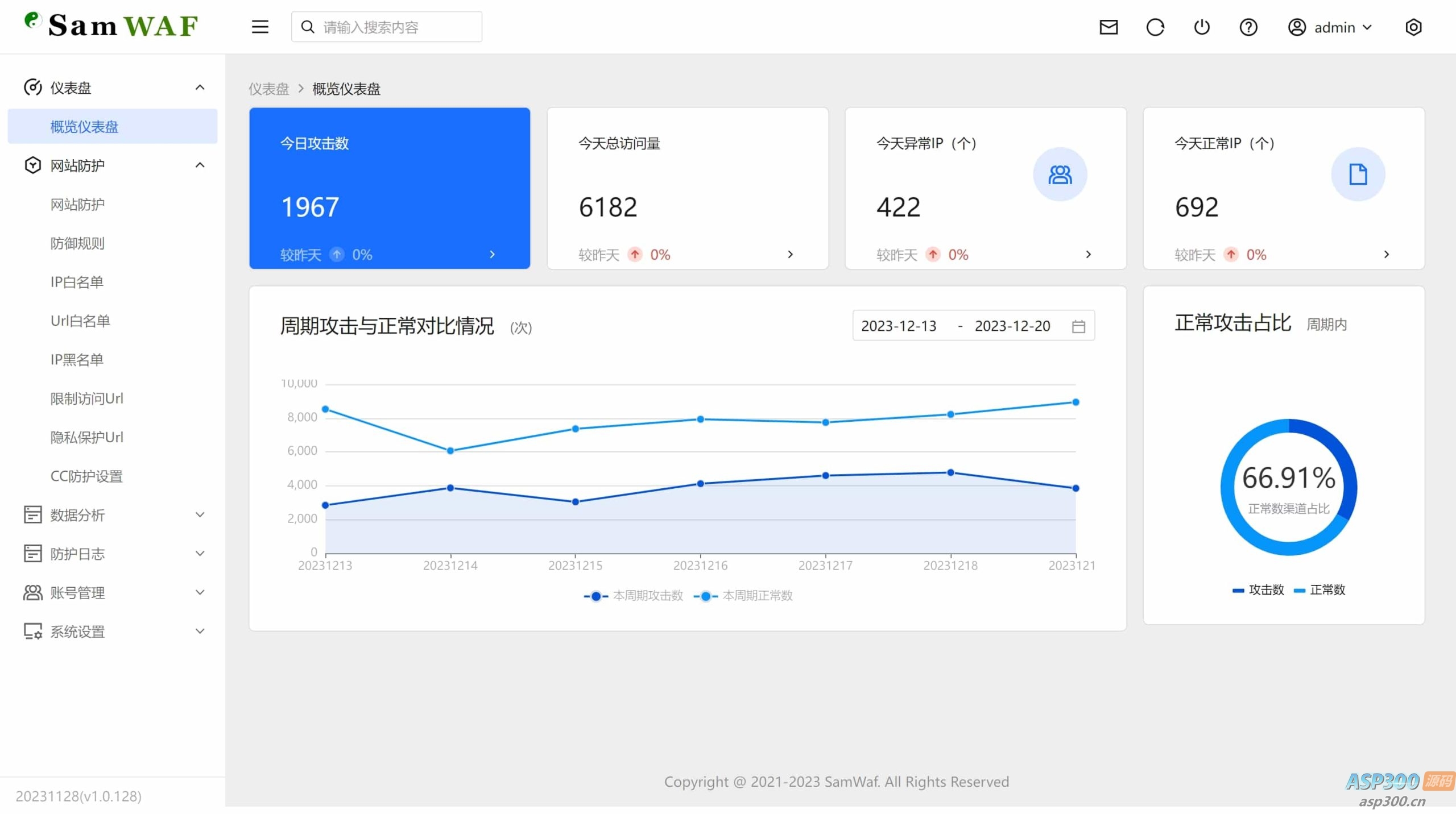 SamWaf 开源轻量级的网站应用防火墙