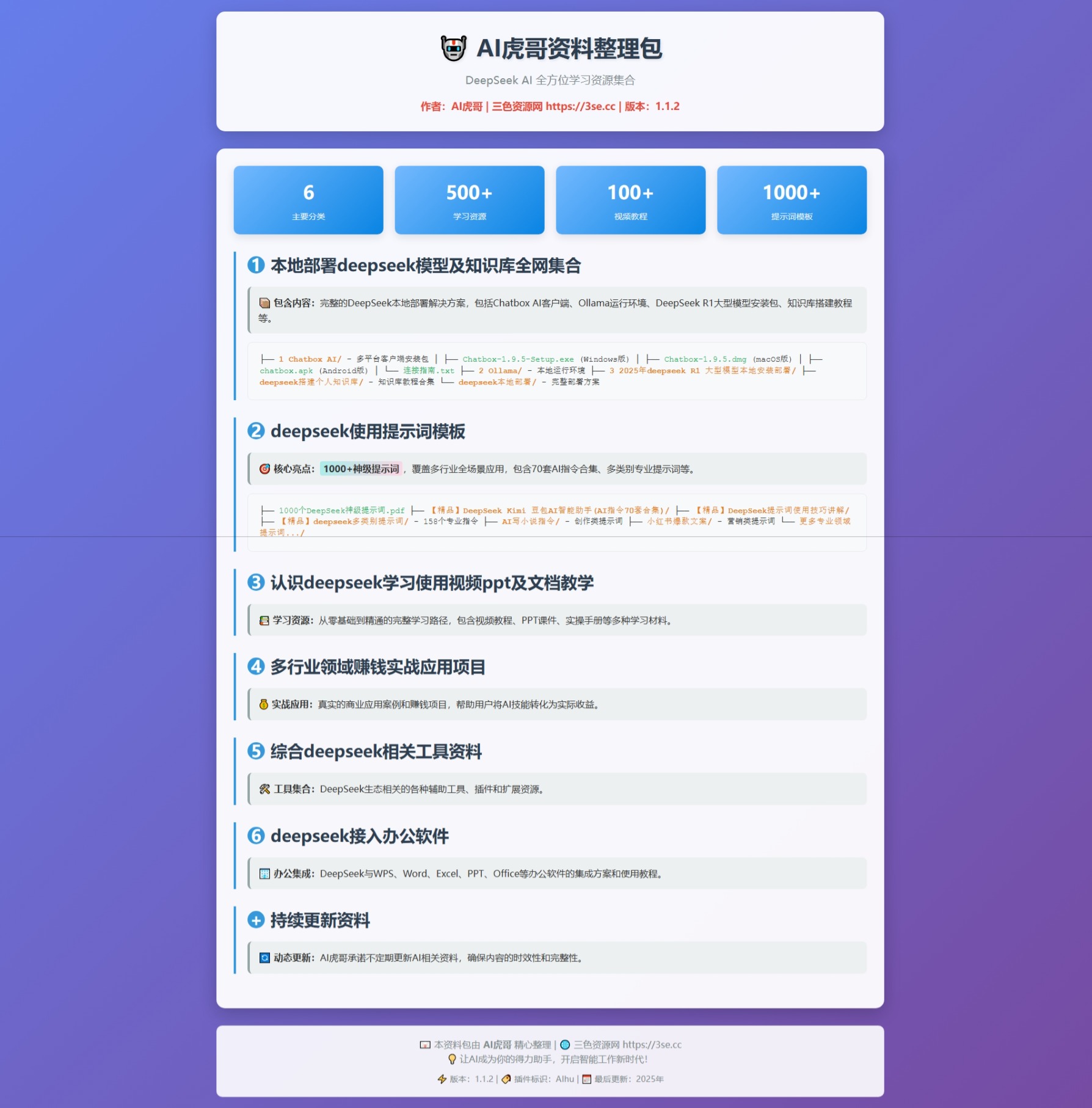 deepseek本地部署+知识库+实战应用学习教程+办公+项目资料包集合