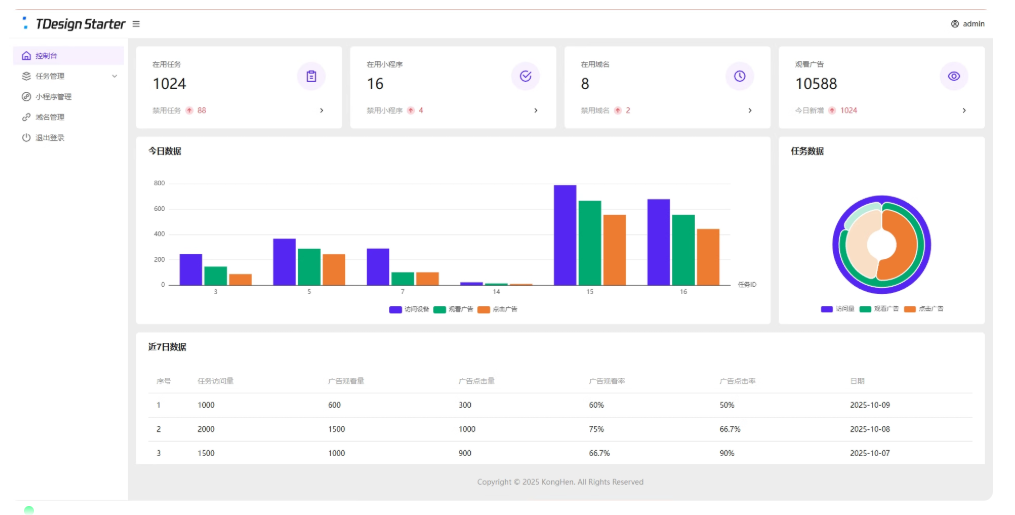 空痕任务管理系统v1.1.0 – 流量变现