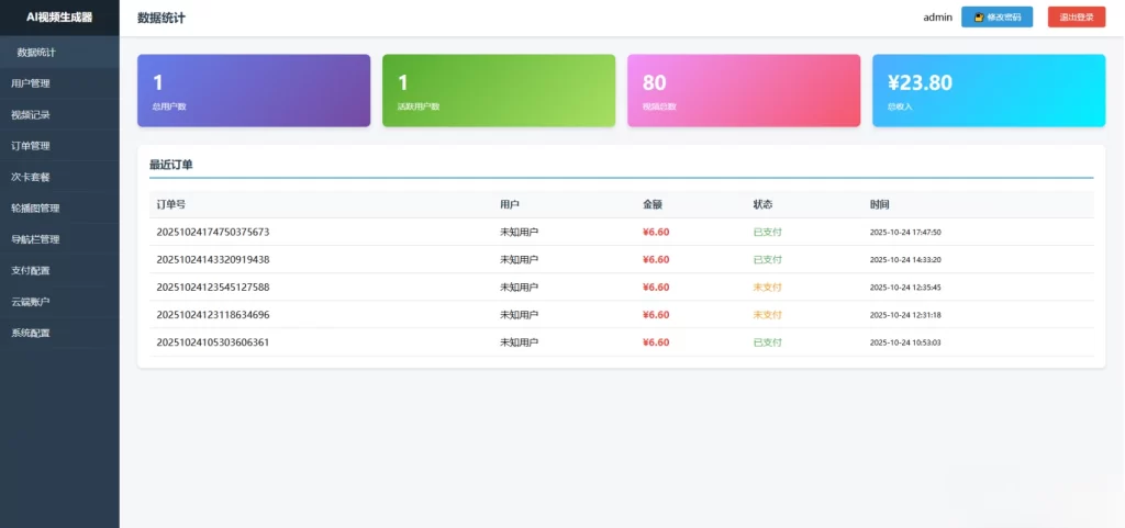 AI图生视频小程序源码 – Sora2小程序源码