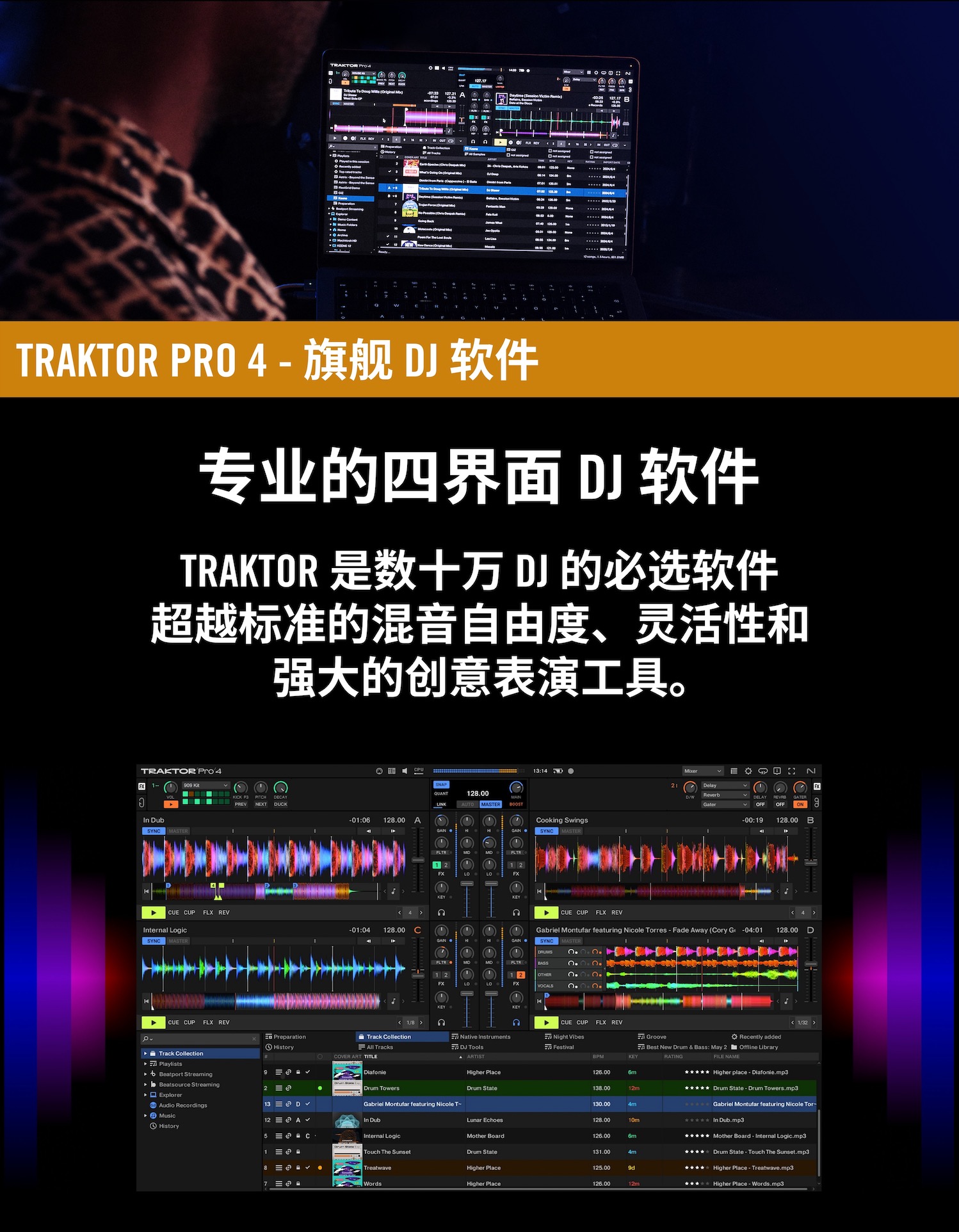 2.jpg Traktor Pro 4 v4.3.0.7 自动对拍 DJ打碟软件 WIN+MAC 混音/搓碟