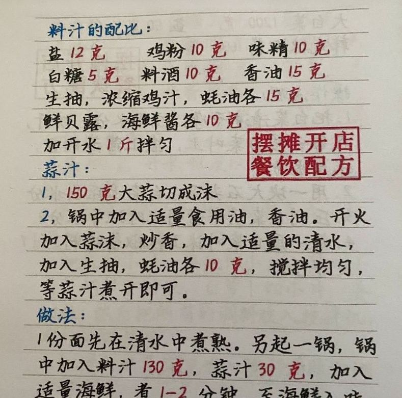 1000多套餐饮小吃技术配方大全电子版