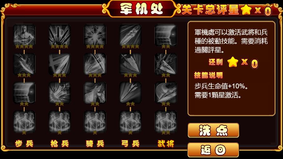 Q将三国 H5服务端下载 | 三网通用 Q 萌武将 + 格斗竞技 WIN/Linux 双端 + 完整源码 + 搭建教程