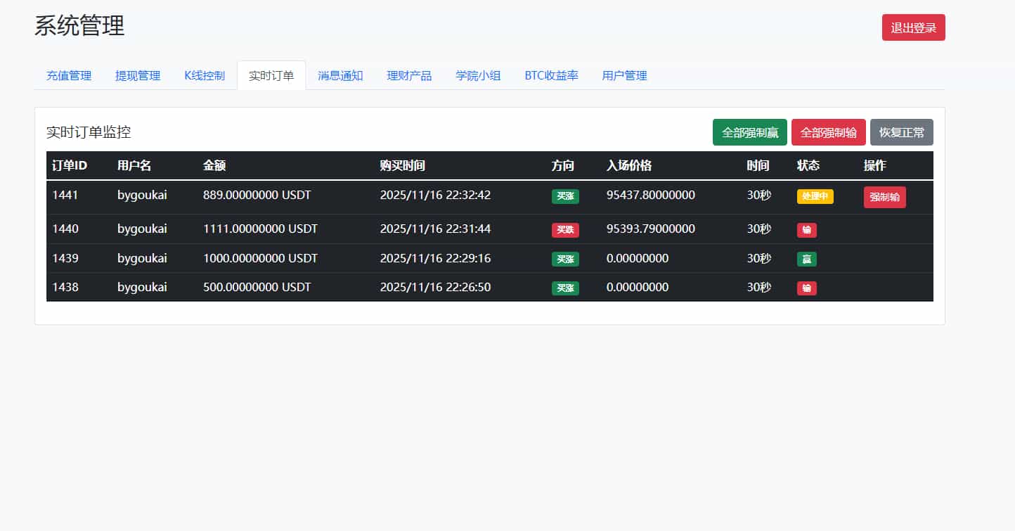虚拟货币微交易投资理财源码/完美K线控制+代理/前端html+后端PHP