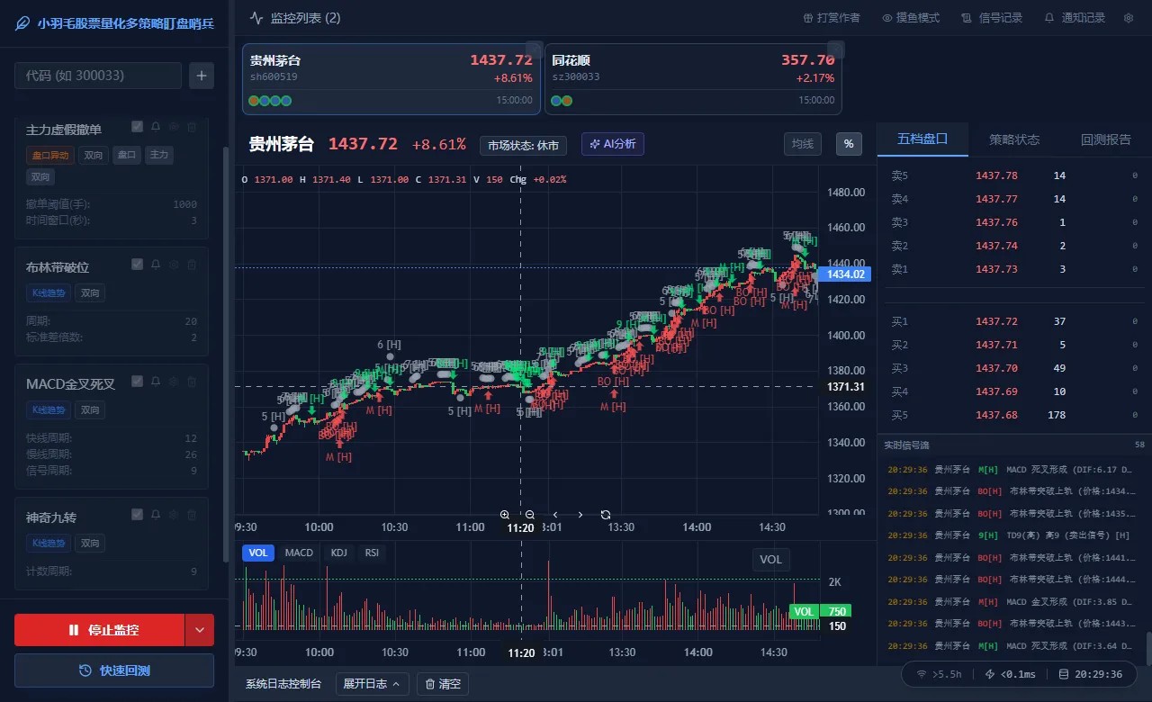 🚀 股票量化多策略盯盘哨兵 V3.0.0 正式发布！回测+回放+摸鱼全搞定
