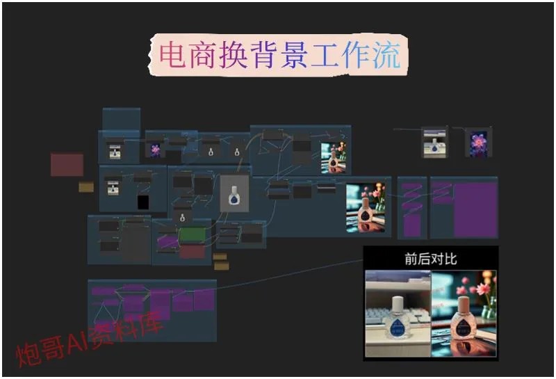 2026ComfyUI教程stable diffusion模型SD工作流插件课程软件安装