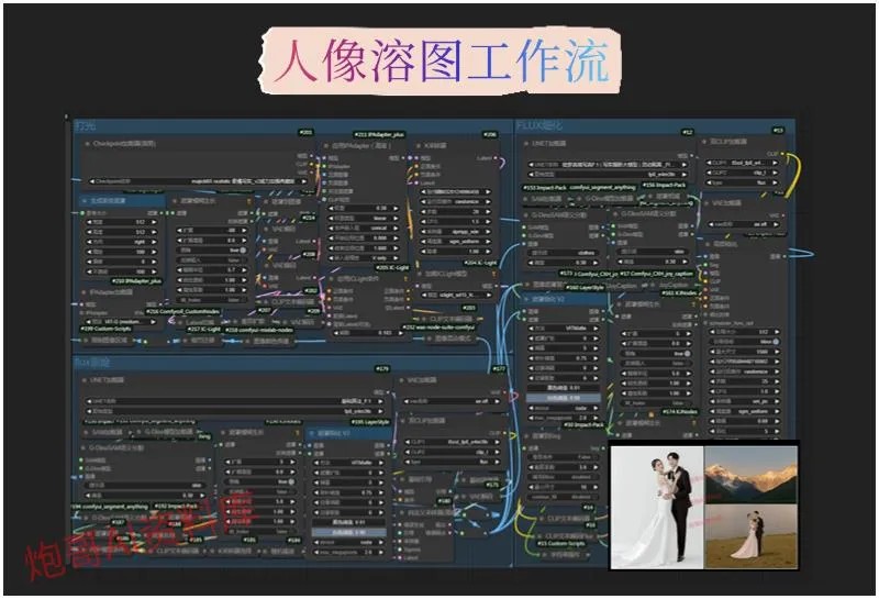 2026ComfyUI教程stable diffusion模型SD工作流插件课程软件安装