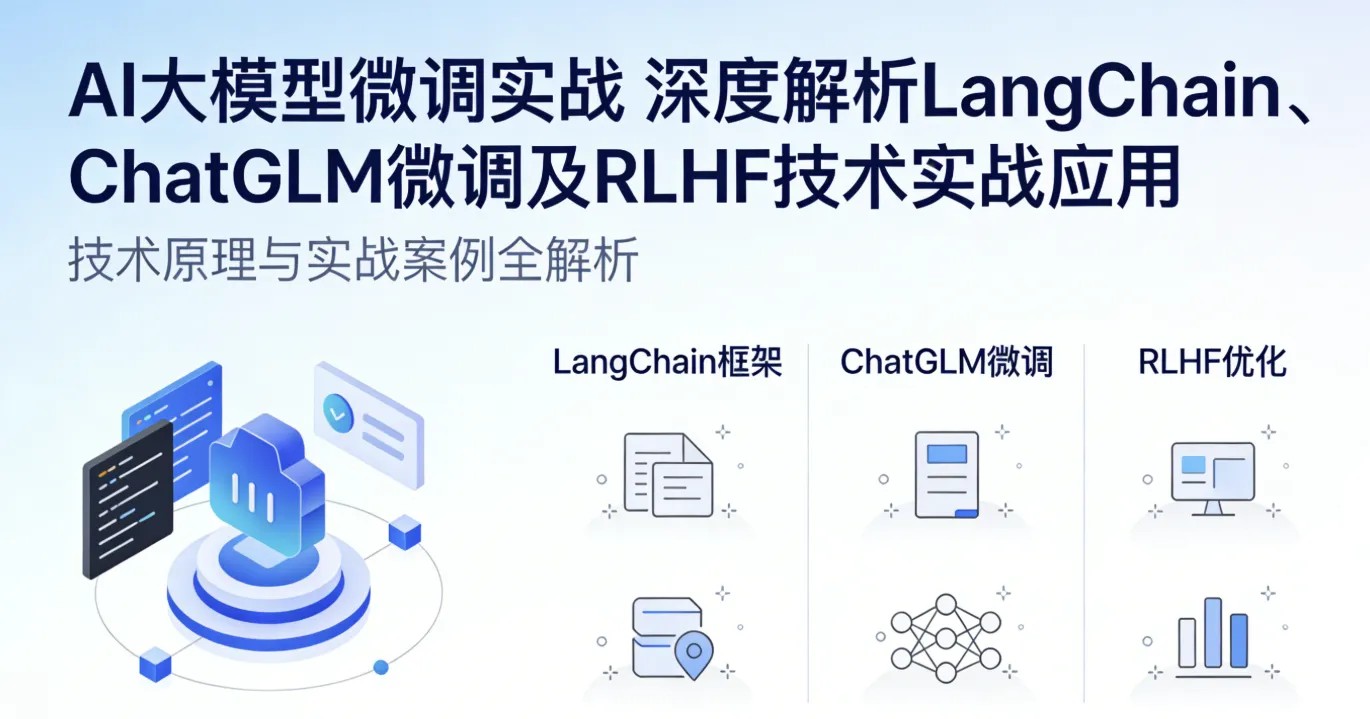 AI大模型微调实战 深度解析LangChain、ChatGLM微调及RLHF技术实战应用