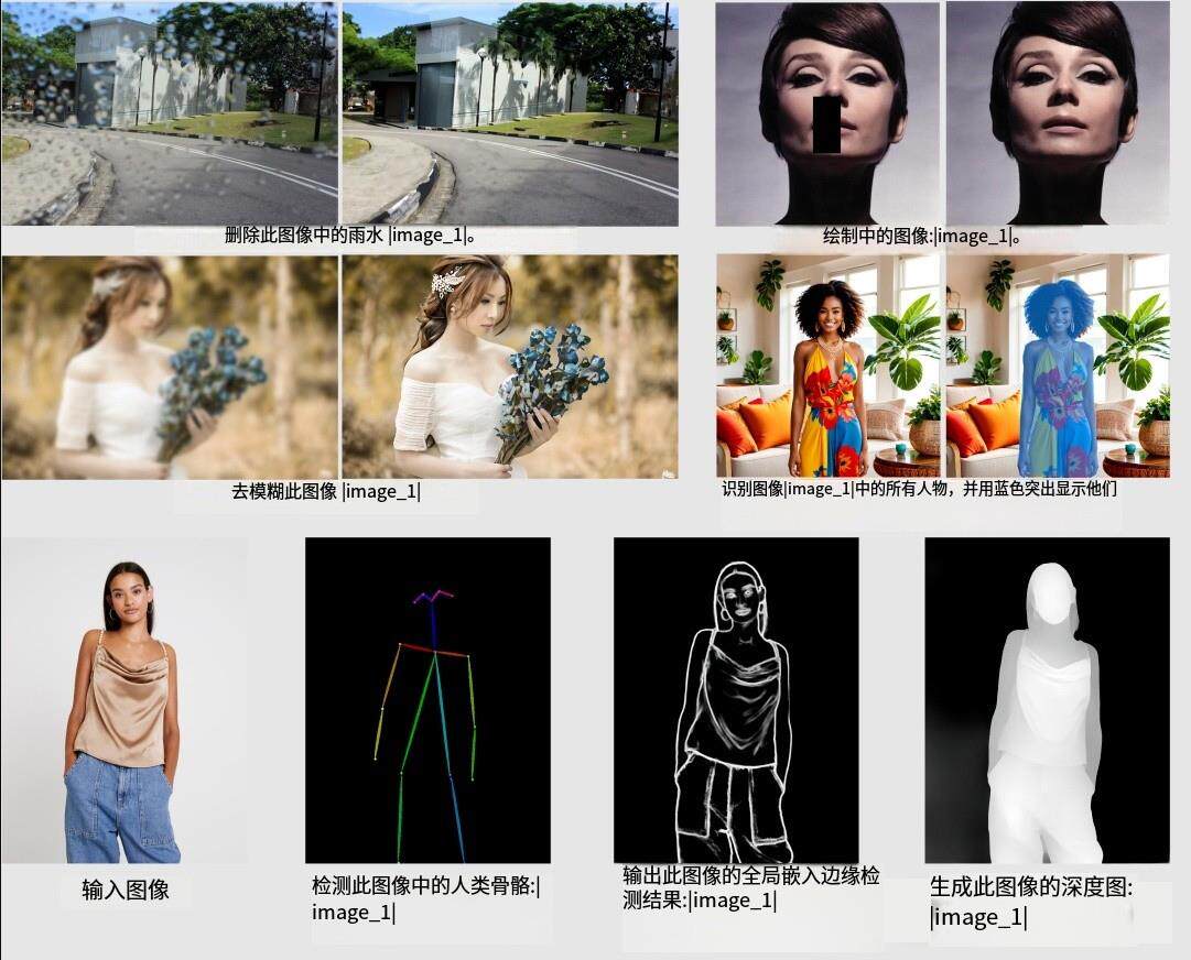 OmniGen一键整合包人物一致性解决新方案AI图像编辑神器+视频教程 ..